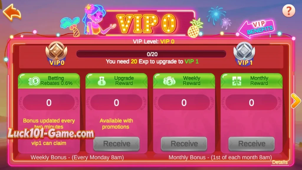 Lucky101 VIP level system screen showing VIP levels and member benefits